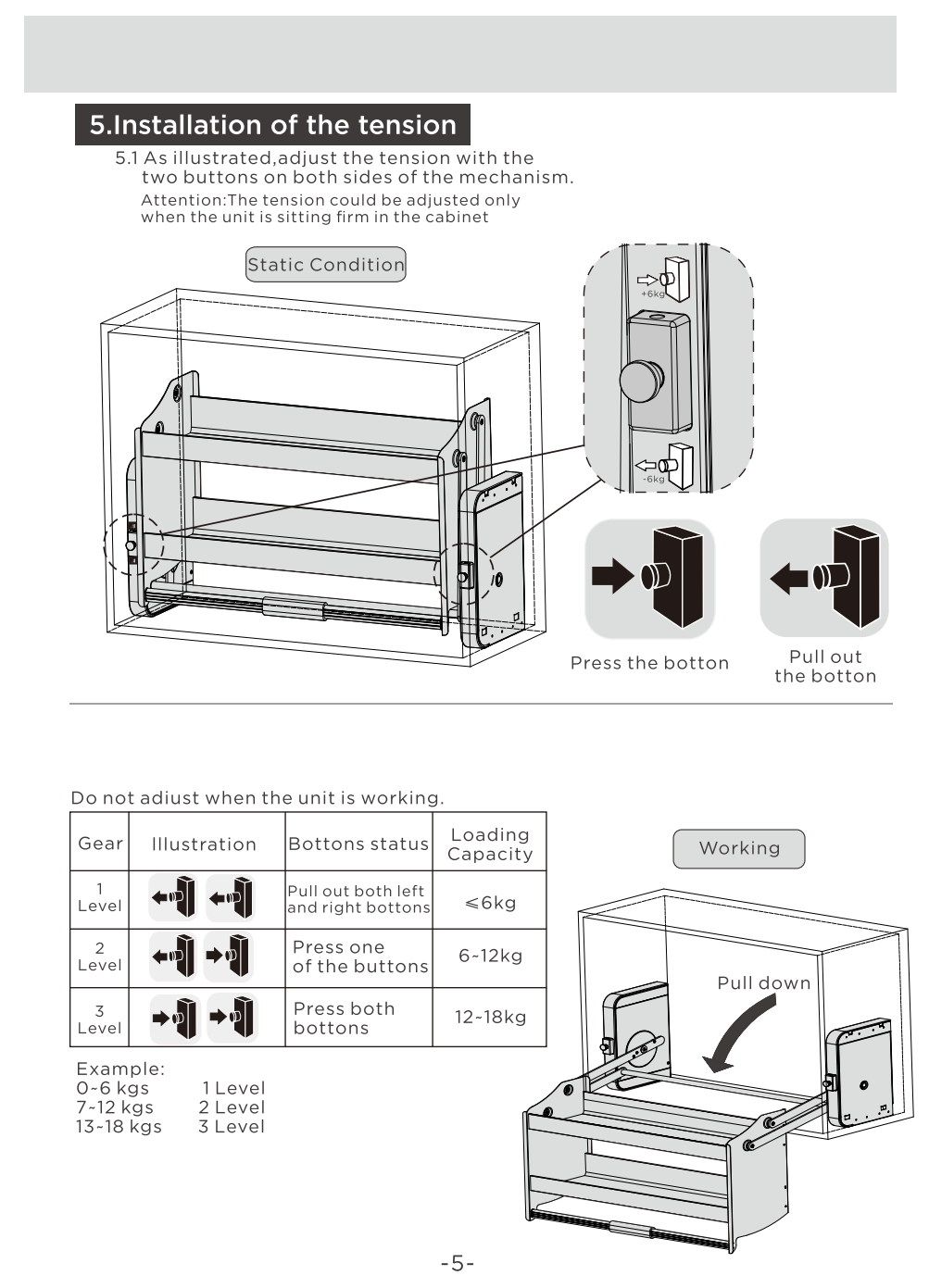 401221 / سبد ظرف آسانسور را به پایین بکشید - به سبک شیرر
