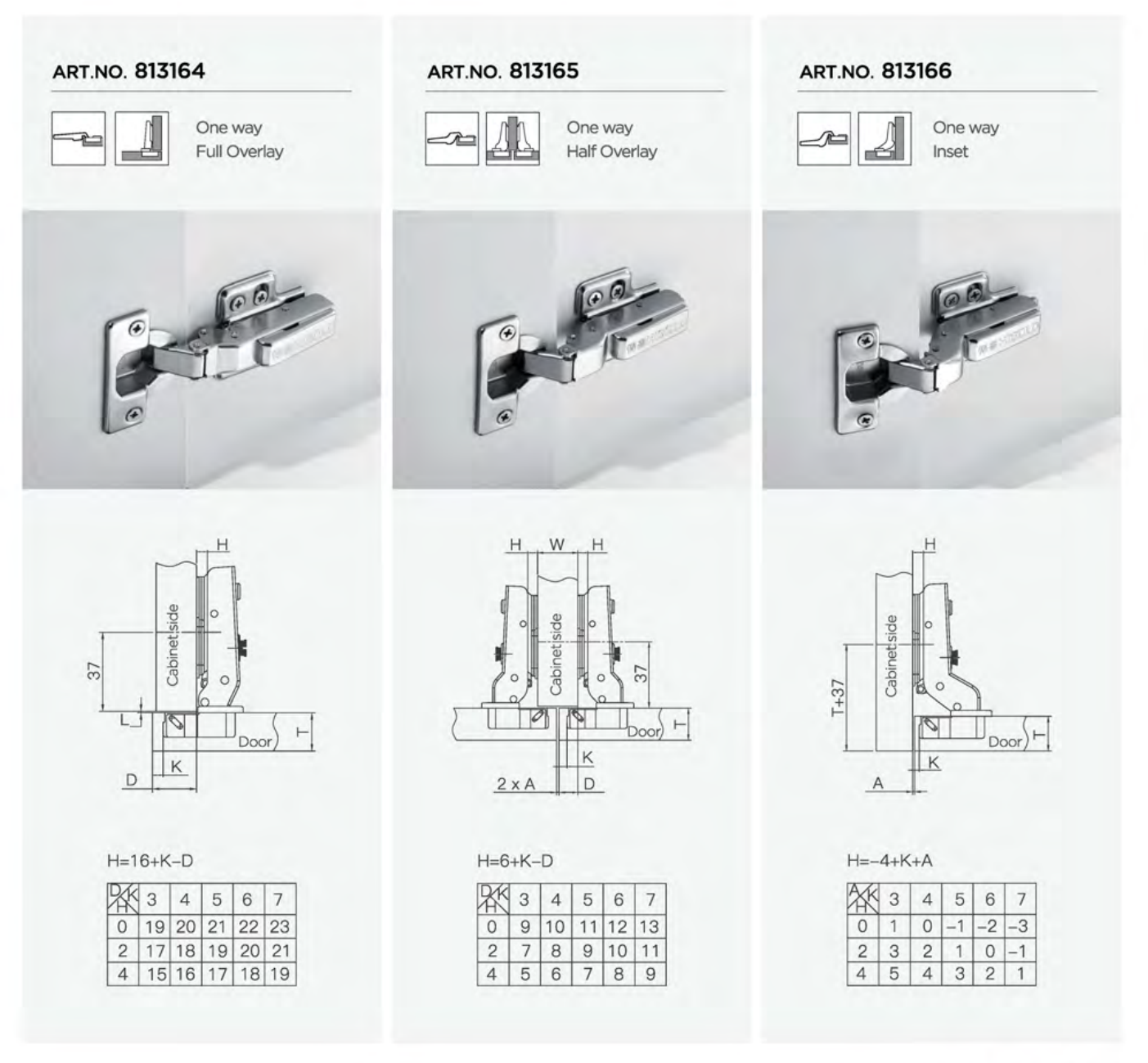 concealed hinge