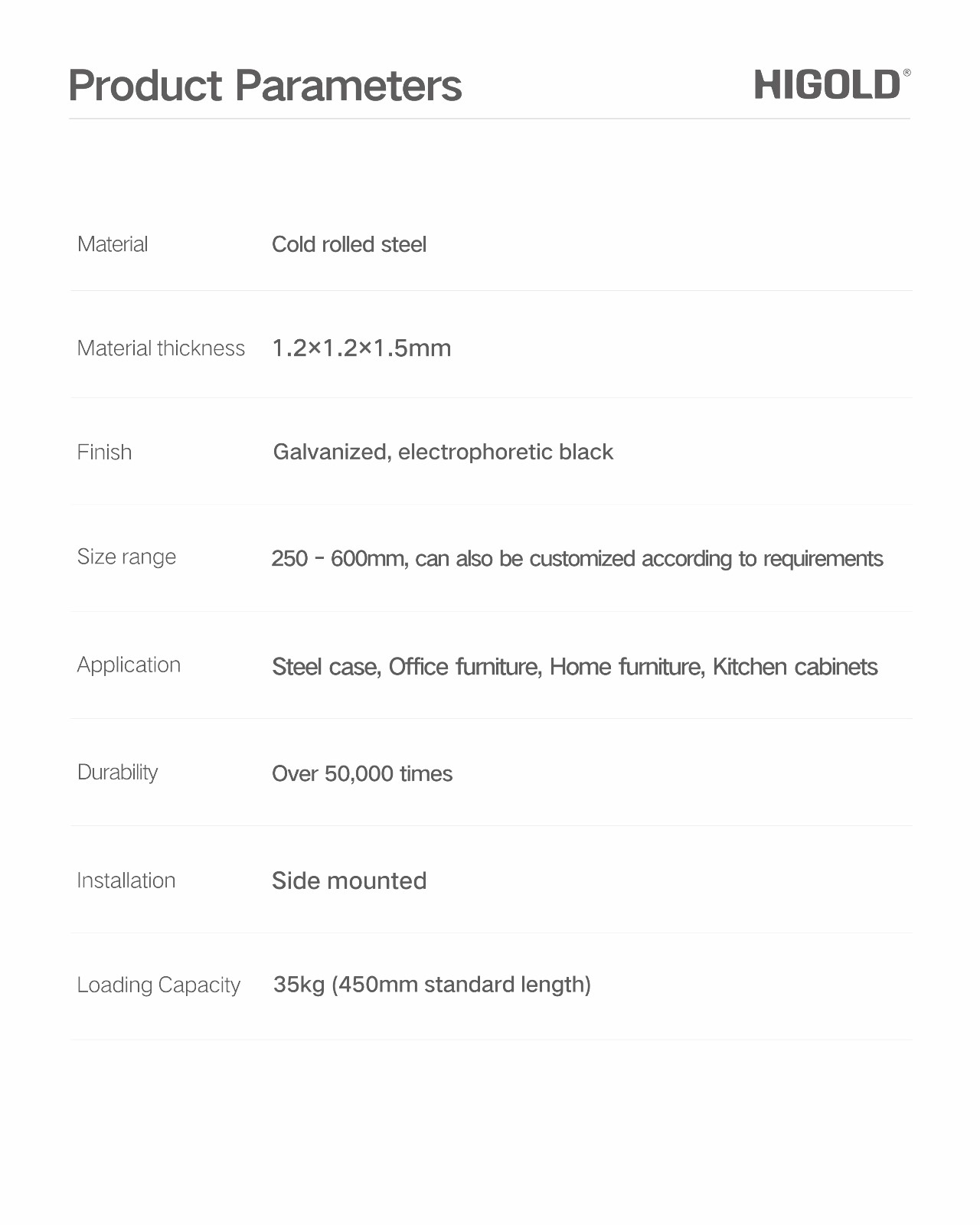 thick Ball Bearing Slide