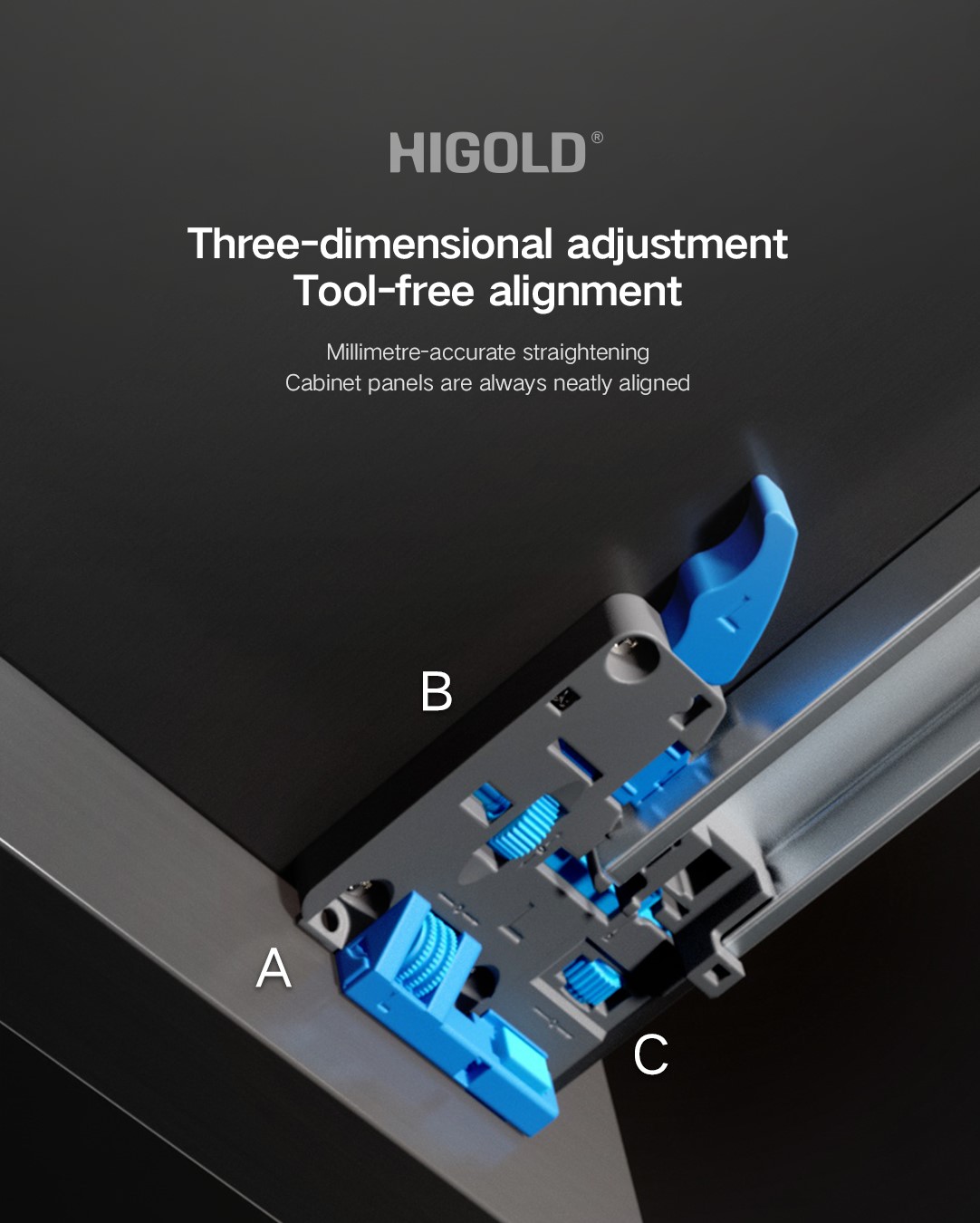 Synchronised Full extension