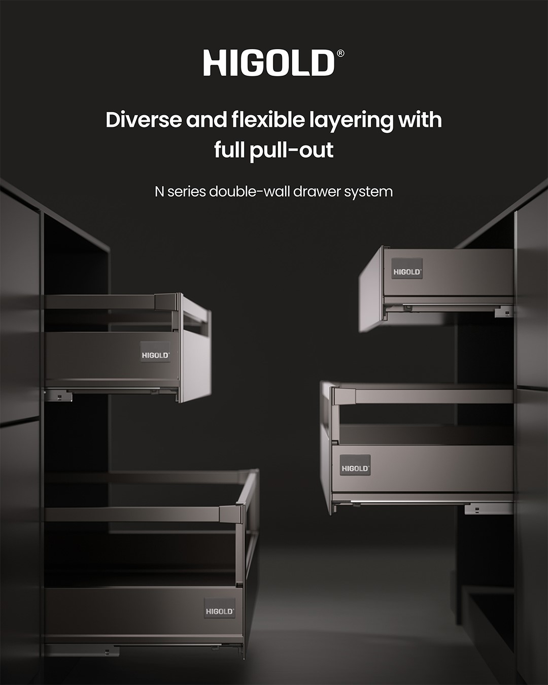 double-wall drawer system double-wall drawer system