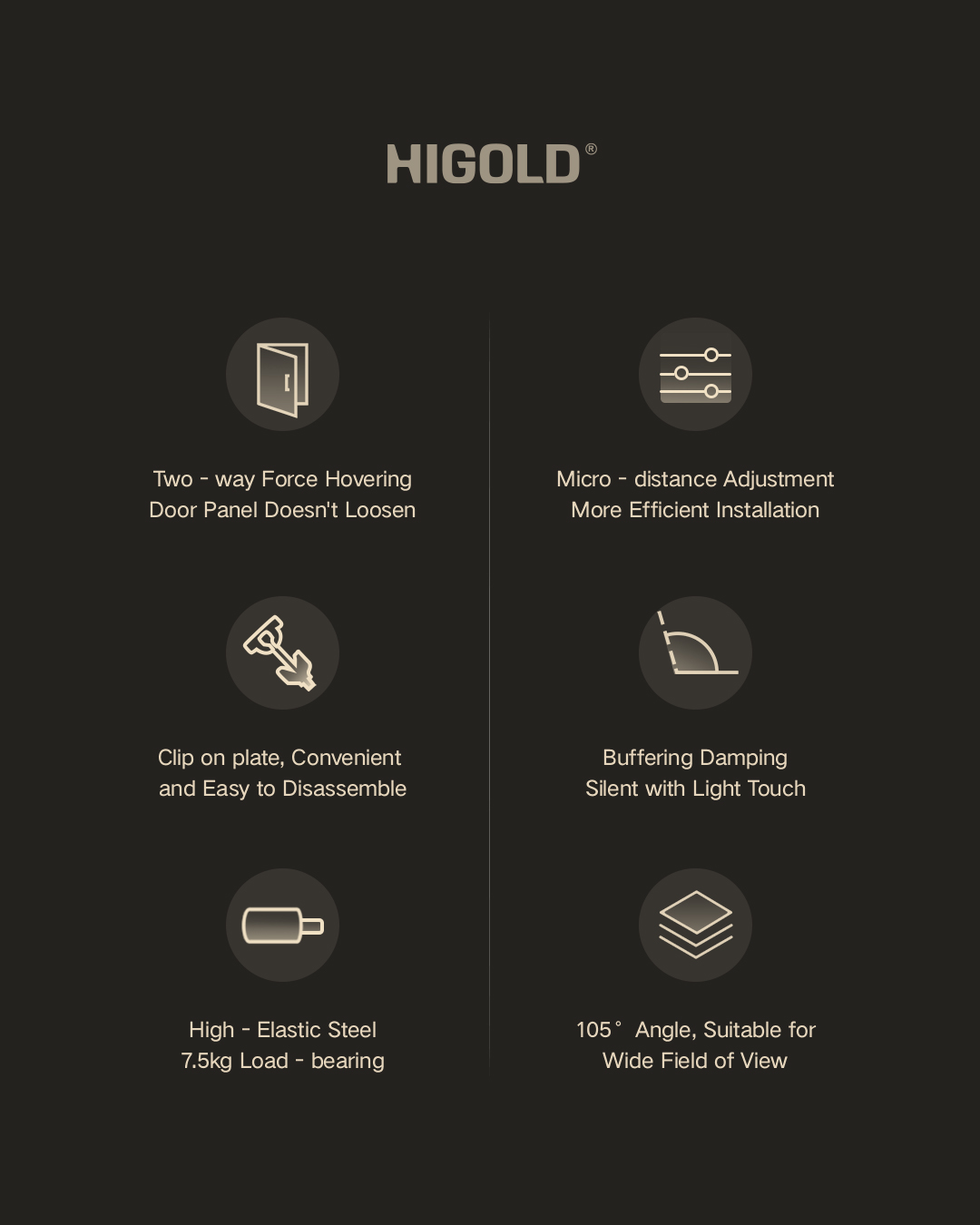 higold higold