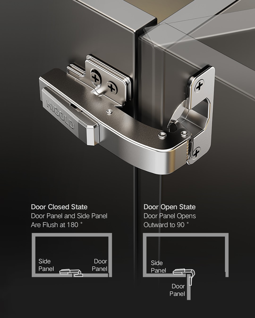 door panel hinge