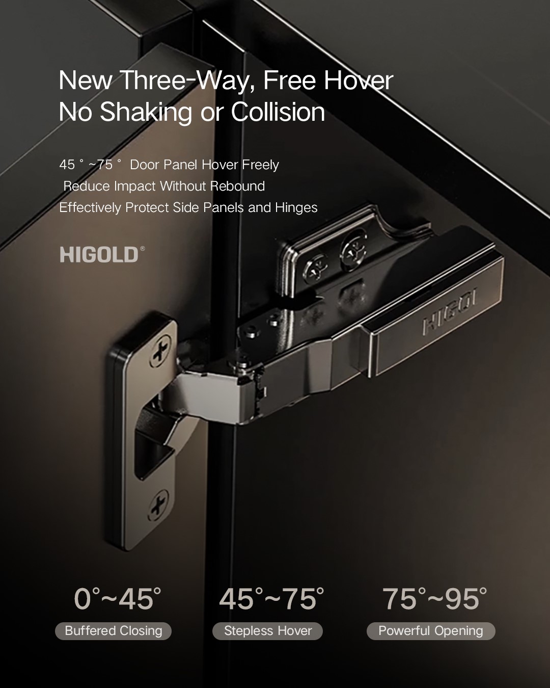 Small Angle Soft-Close Hinge Small Angle Soft-Close Hinge