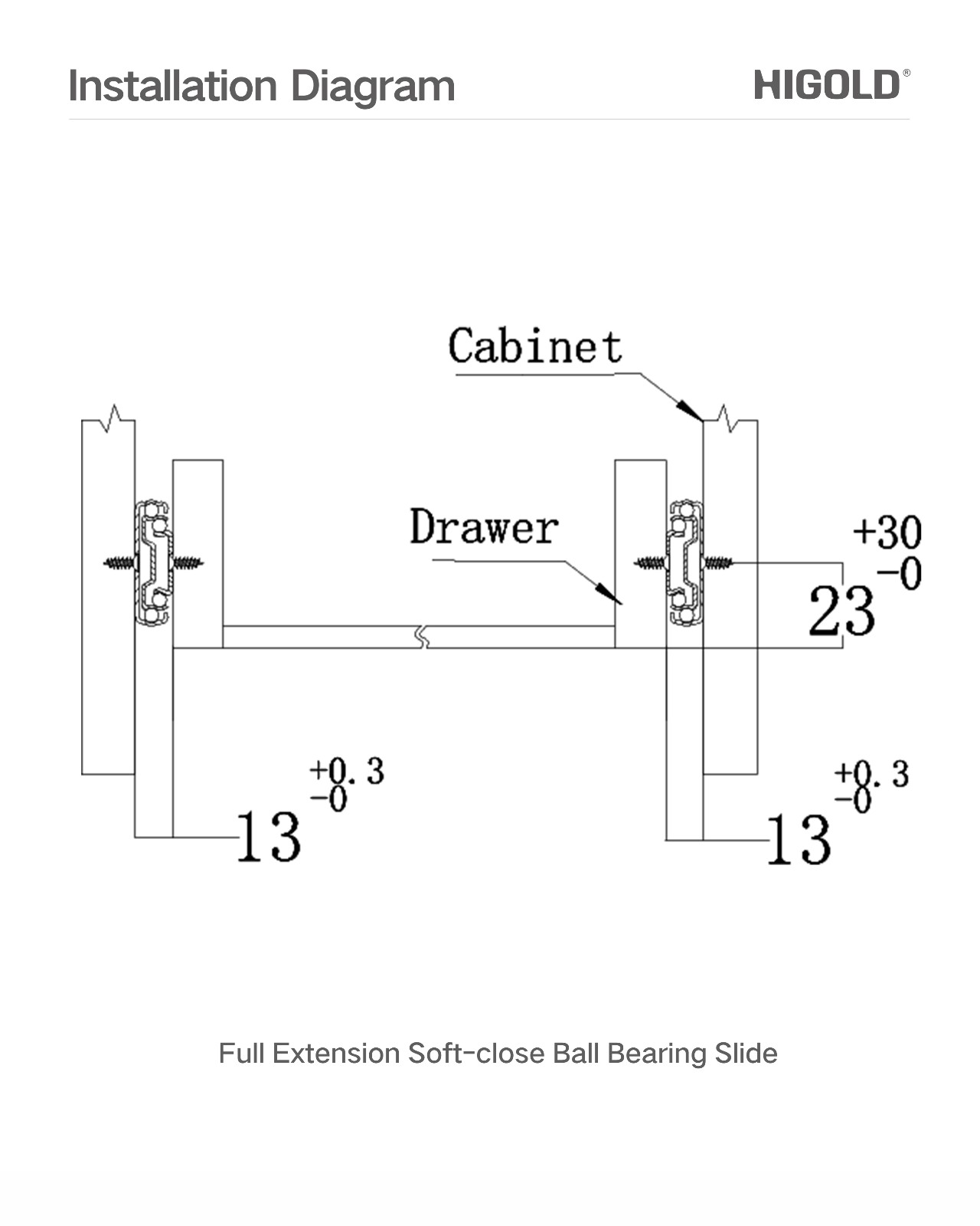 ball bearing slides ball bearing slides