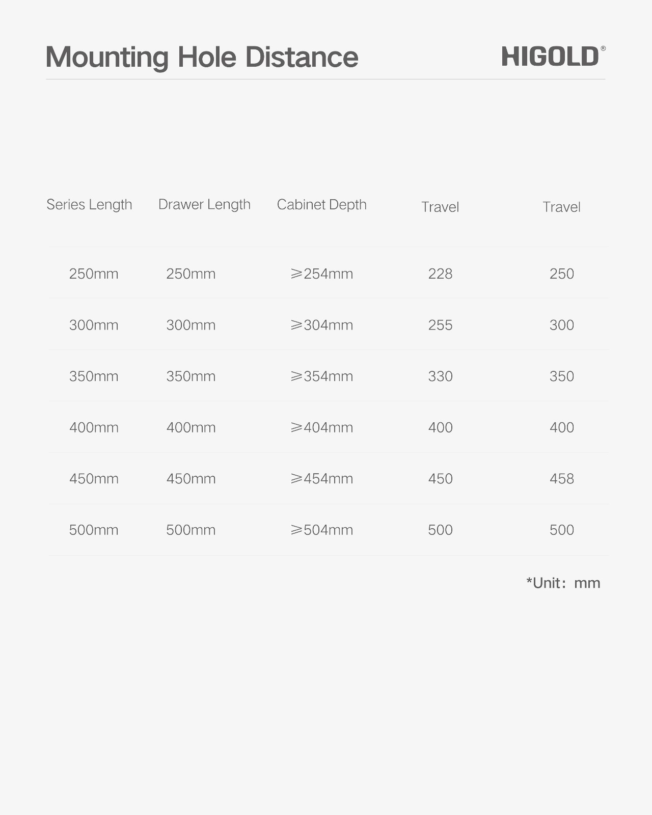 ball bearing slides ball bearing slides