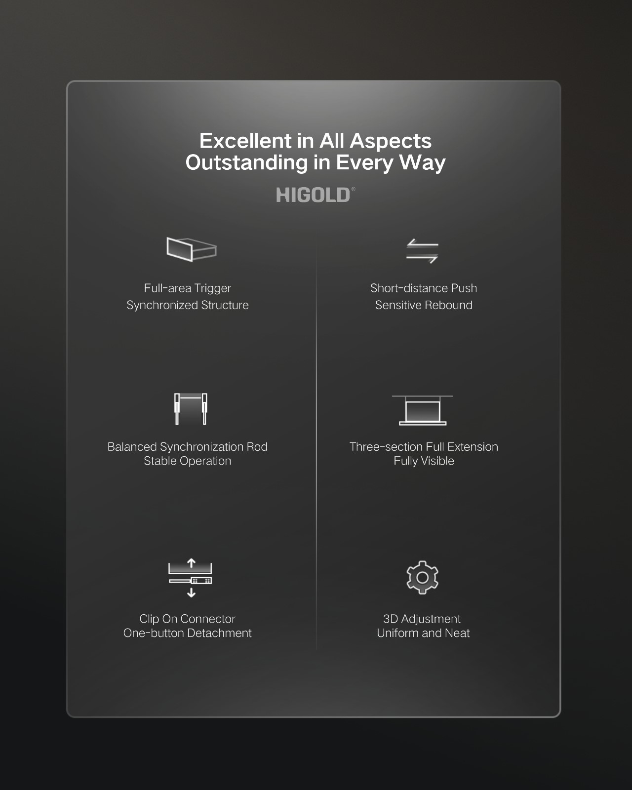 Push to Open Undermount Slide Push to Open Undermount Slide