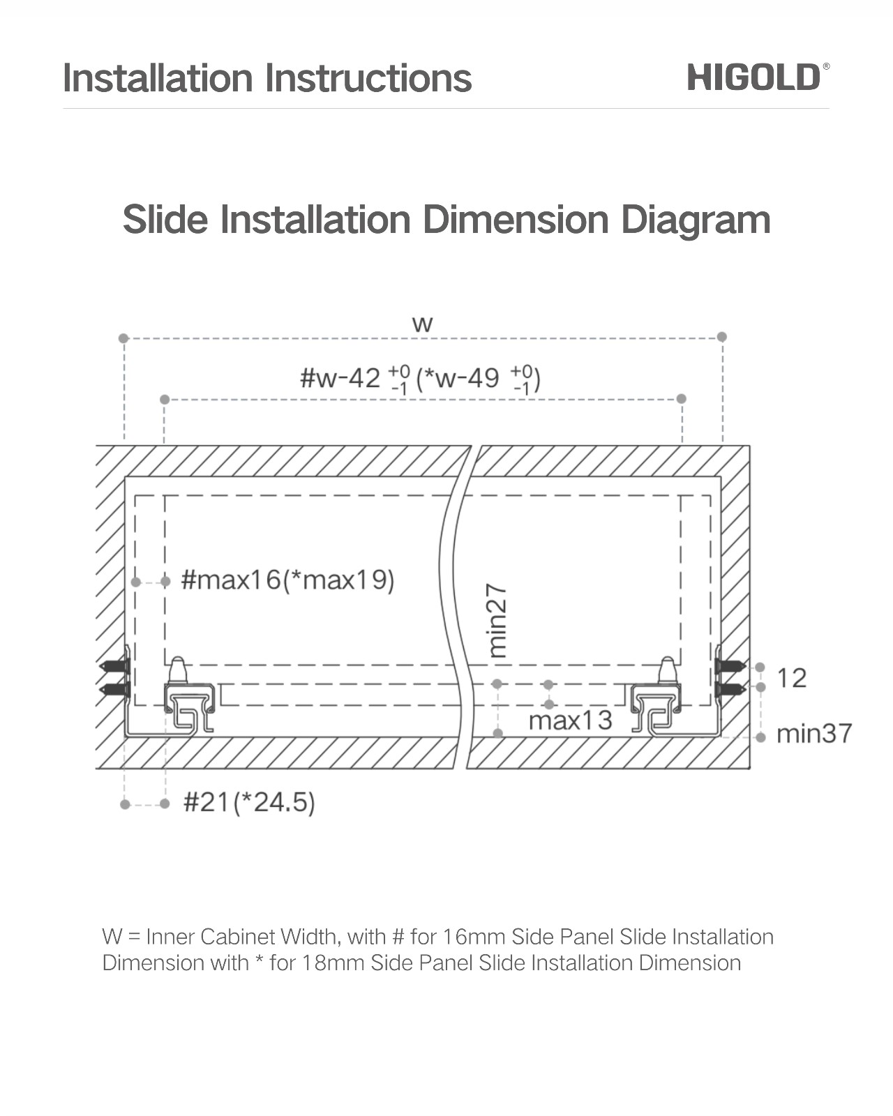 Synchronized Full Extension Synchronized Full Extension