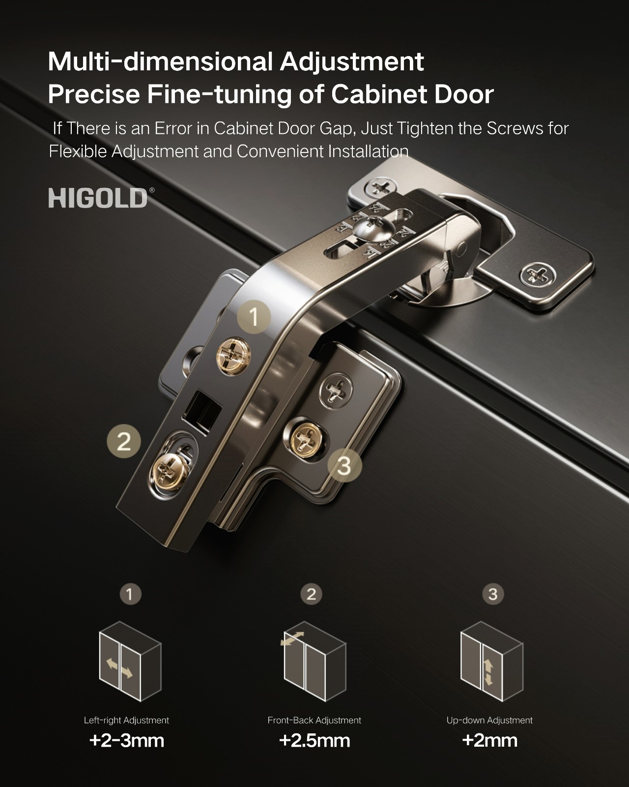 door panel hinge