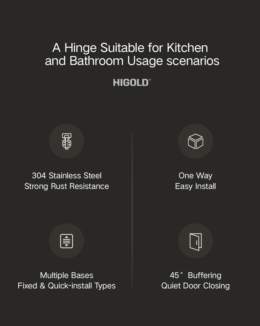 One-Way Soft Close Hinge One-Way Soft Close Hinge