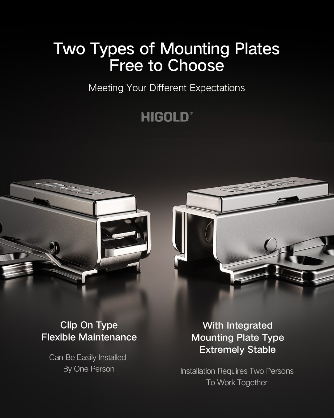 One-Way Soft Close Hinge One-Way Soft Close Hinge