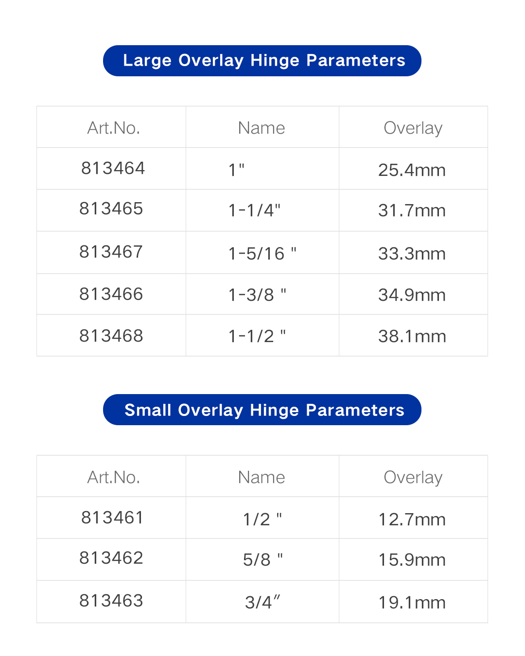 American-Style Hinge American-Style Hinge