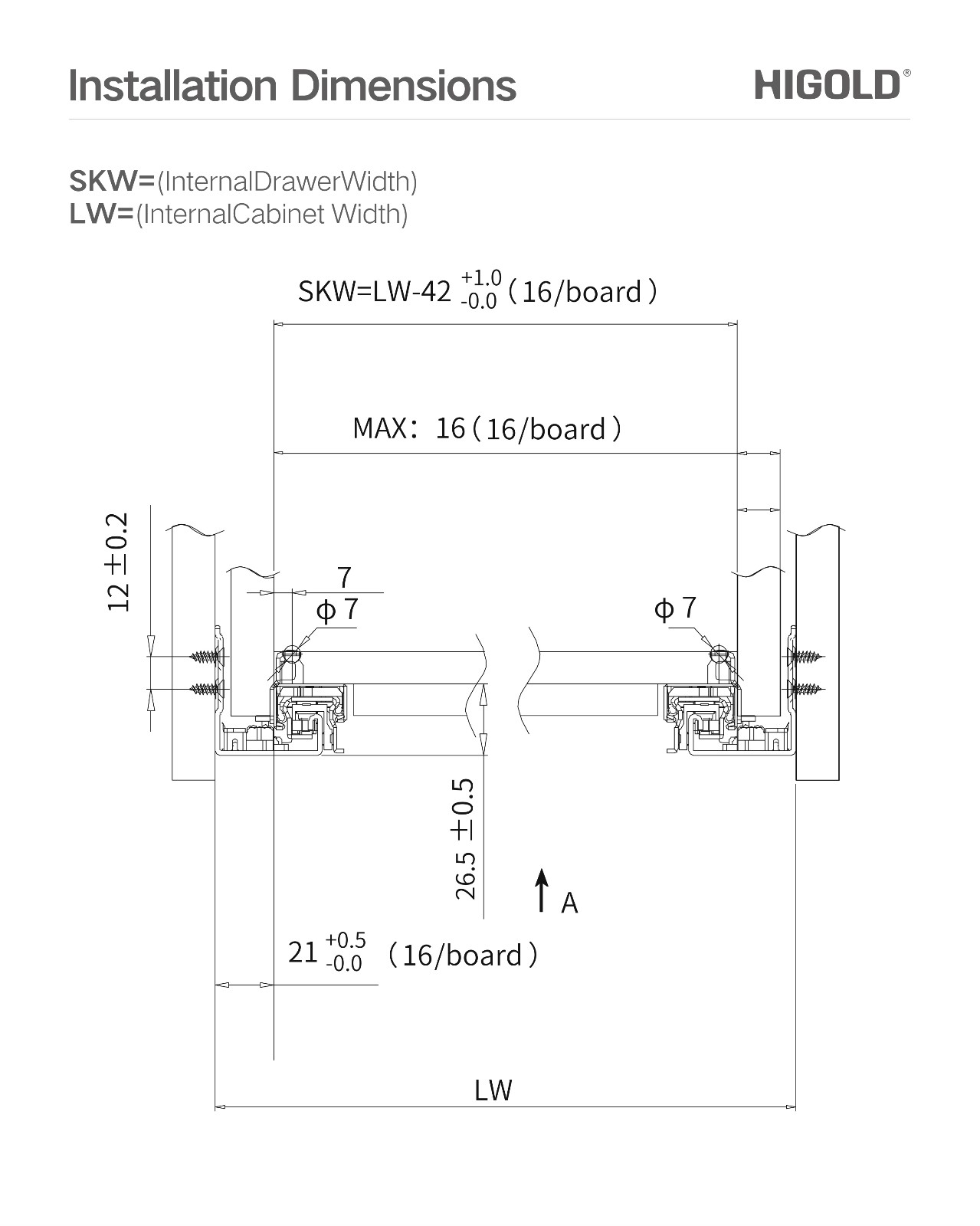 Face Frame American-style Face Frame American-style
