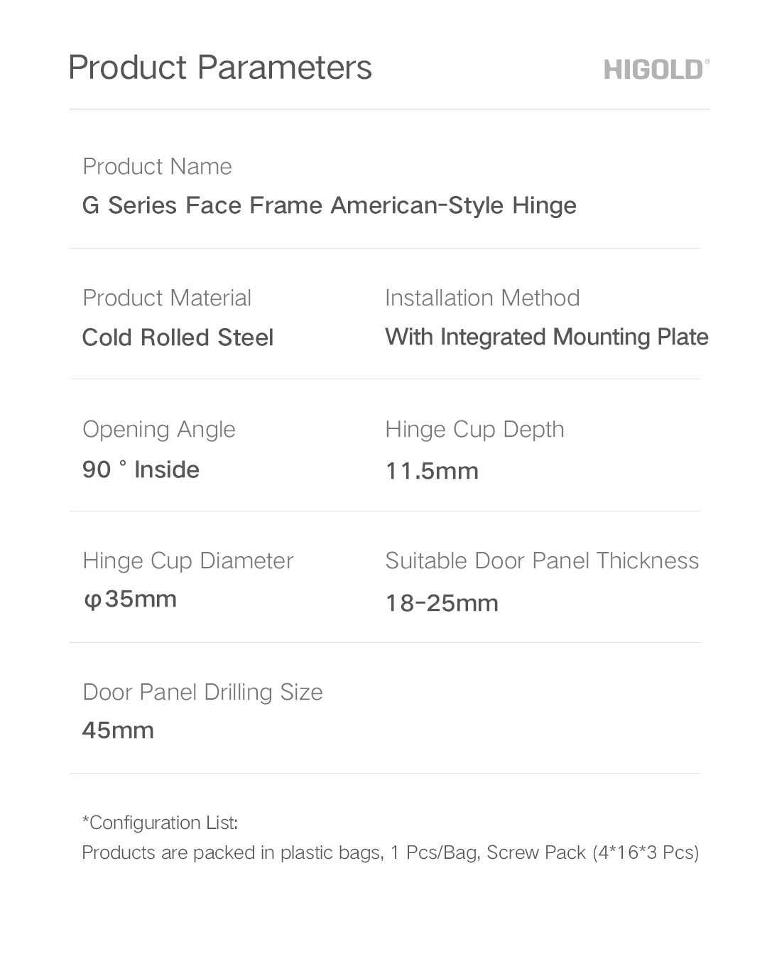 furniture fittings