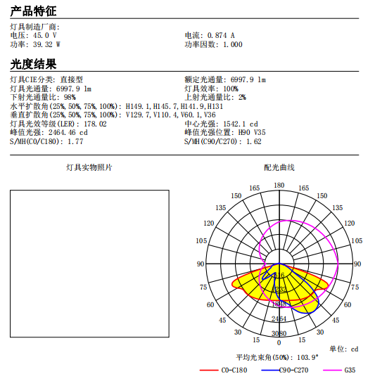 Китай Линзы для уличных фонарей 5050 PC-UV Led Chip Lens, производитель