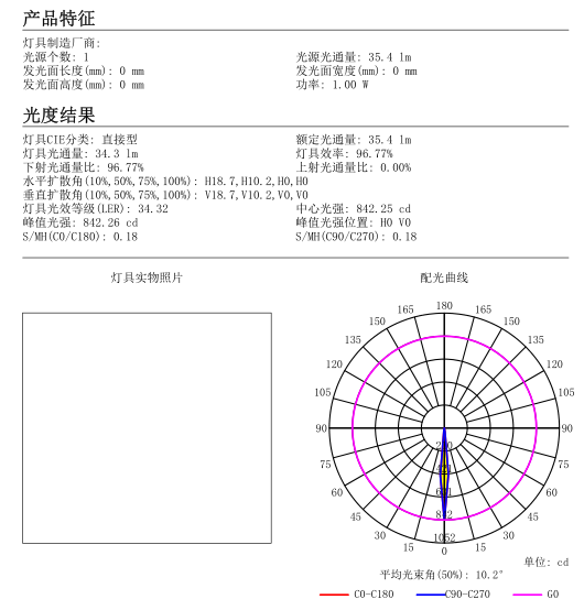 3535 340mm 234 in 1 obiettivo di illuminazione dello stadio Pc-uv ha condotto la lente chiara in Cina