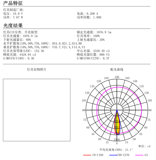 Китай CXA1507 CXA1830 CXA2530 75-миллиметровый объектив COB с кронштейном, производитель