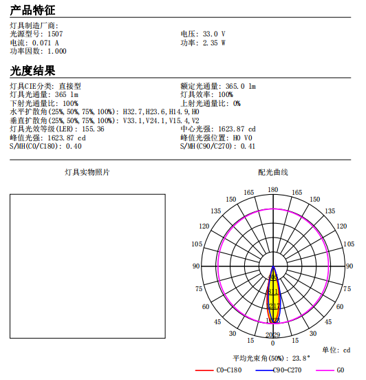 Китай Объектив 69 мм COB Pmma для потолочного светильника, производитель