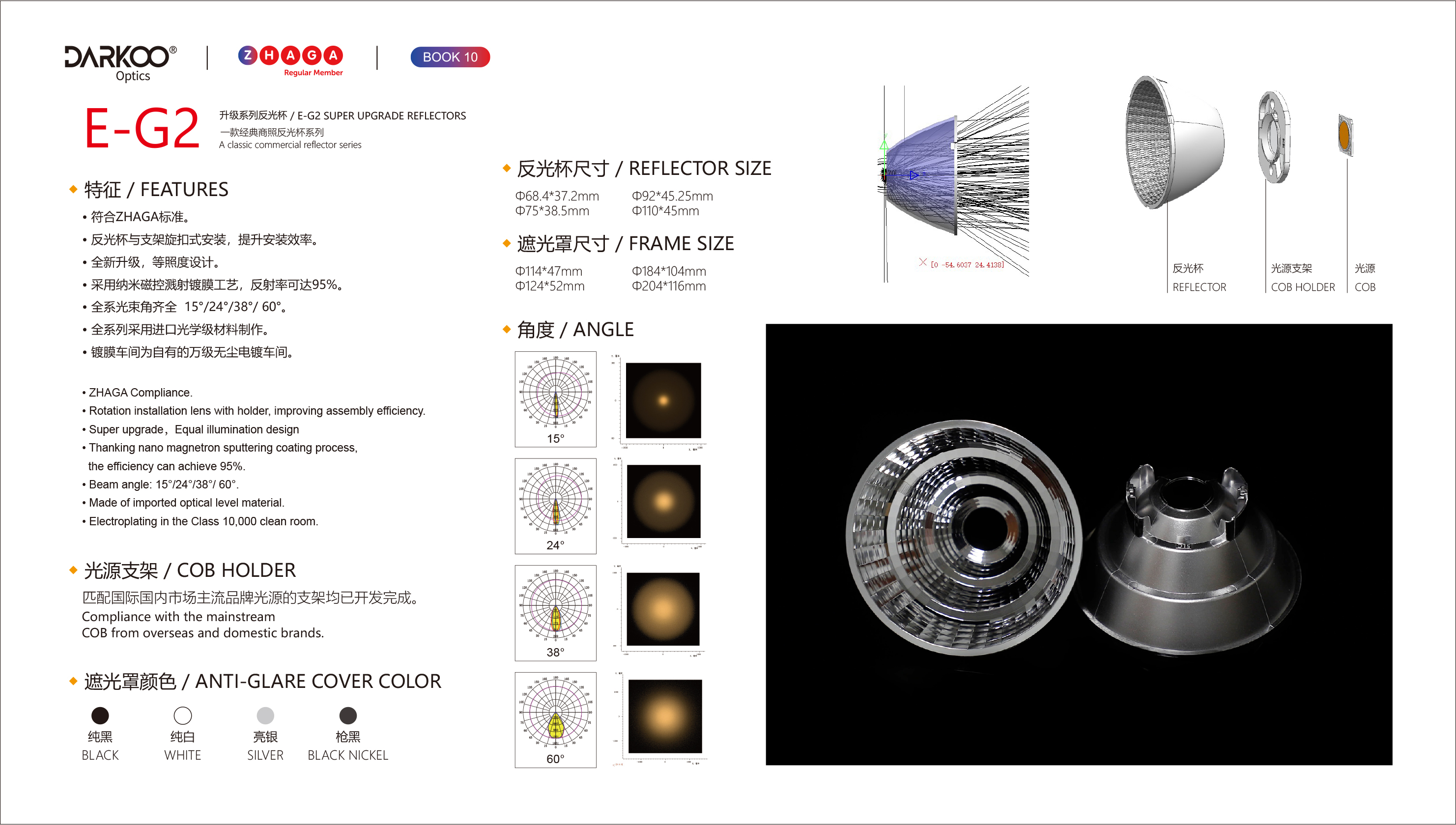 COB reflector