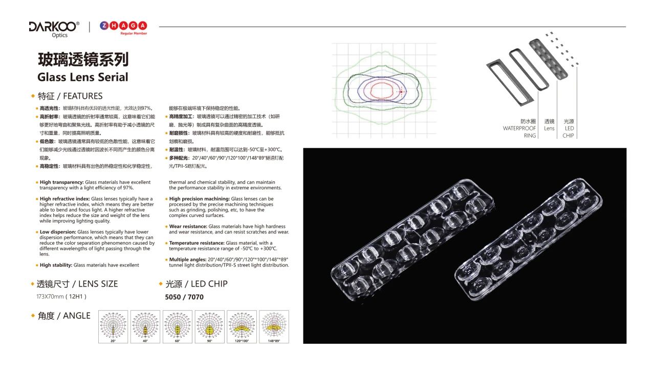 Darkoo Optics