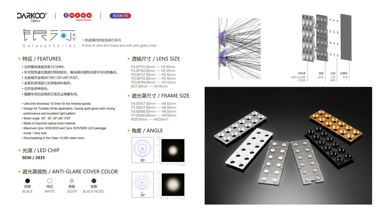 COB lens