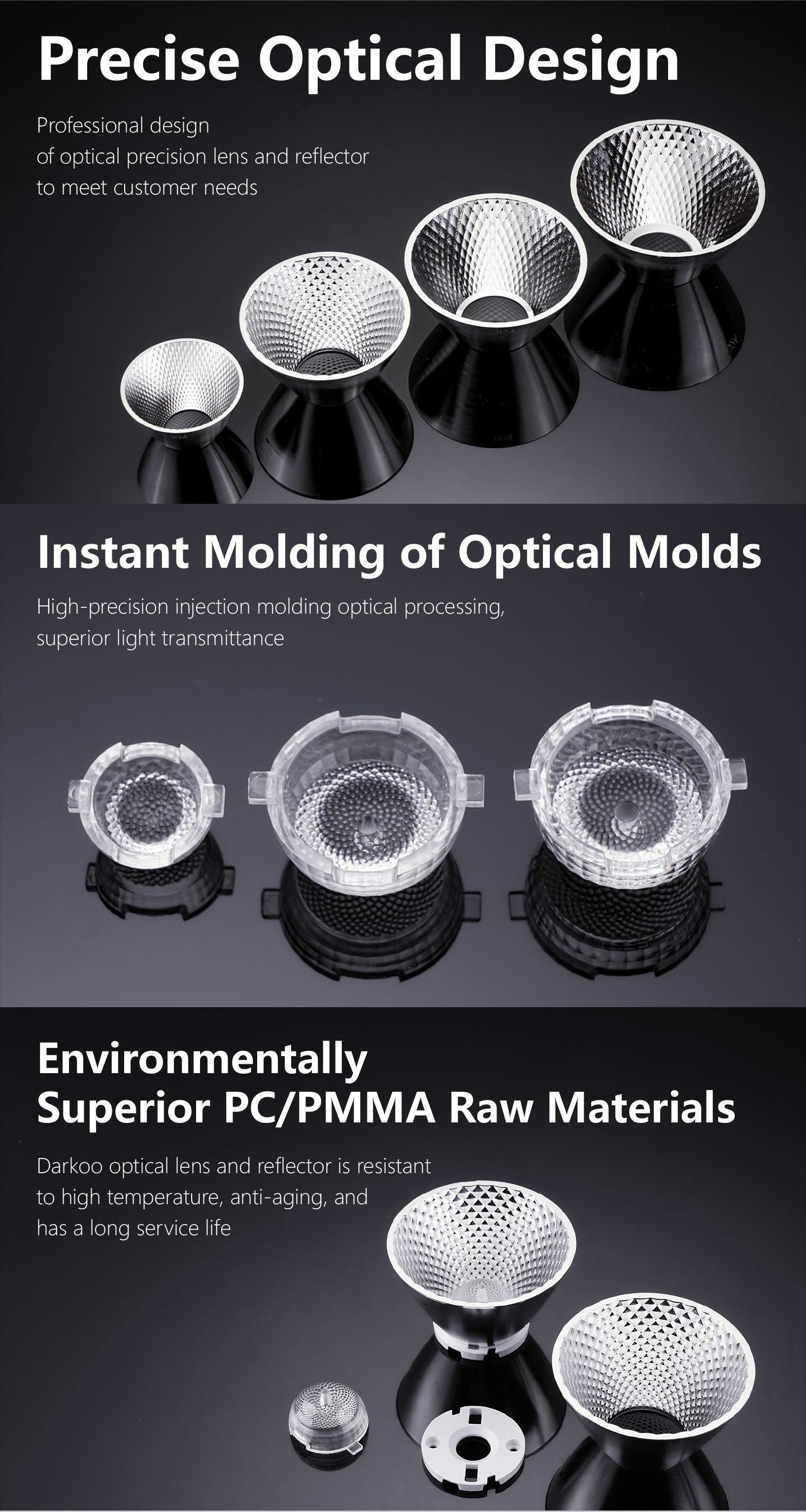 led cob lens