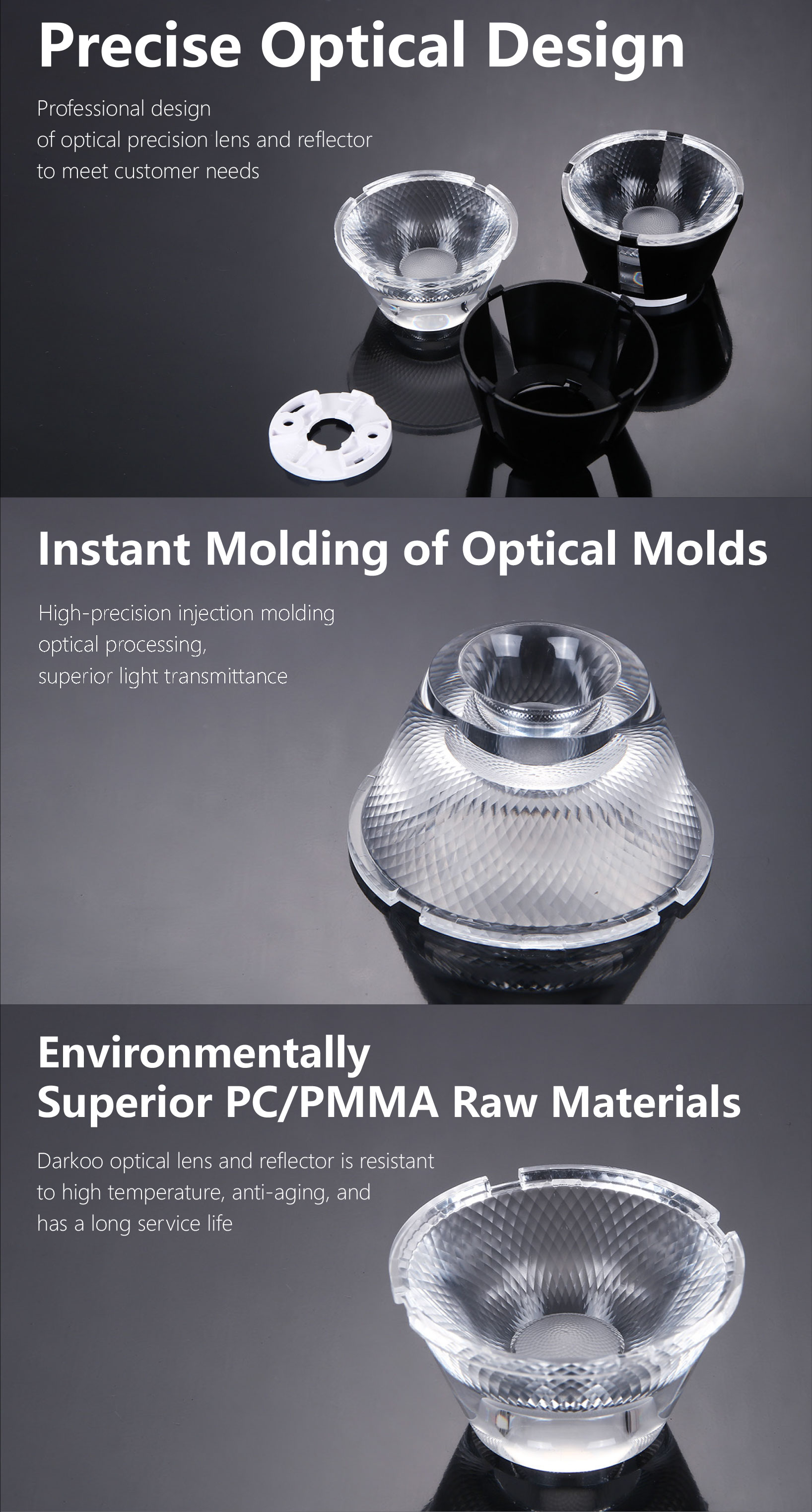 lens for cob led