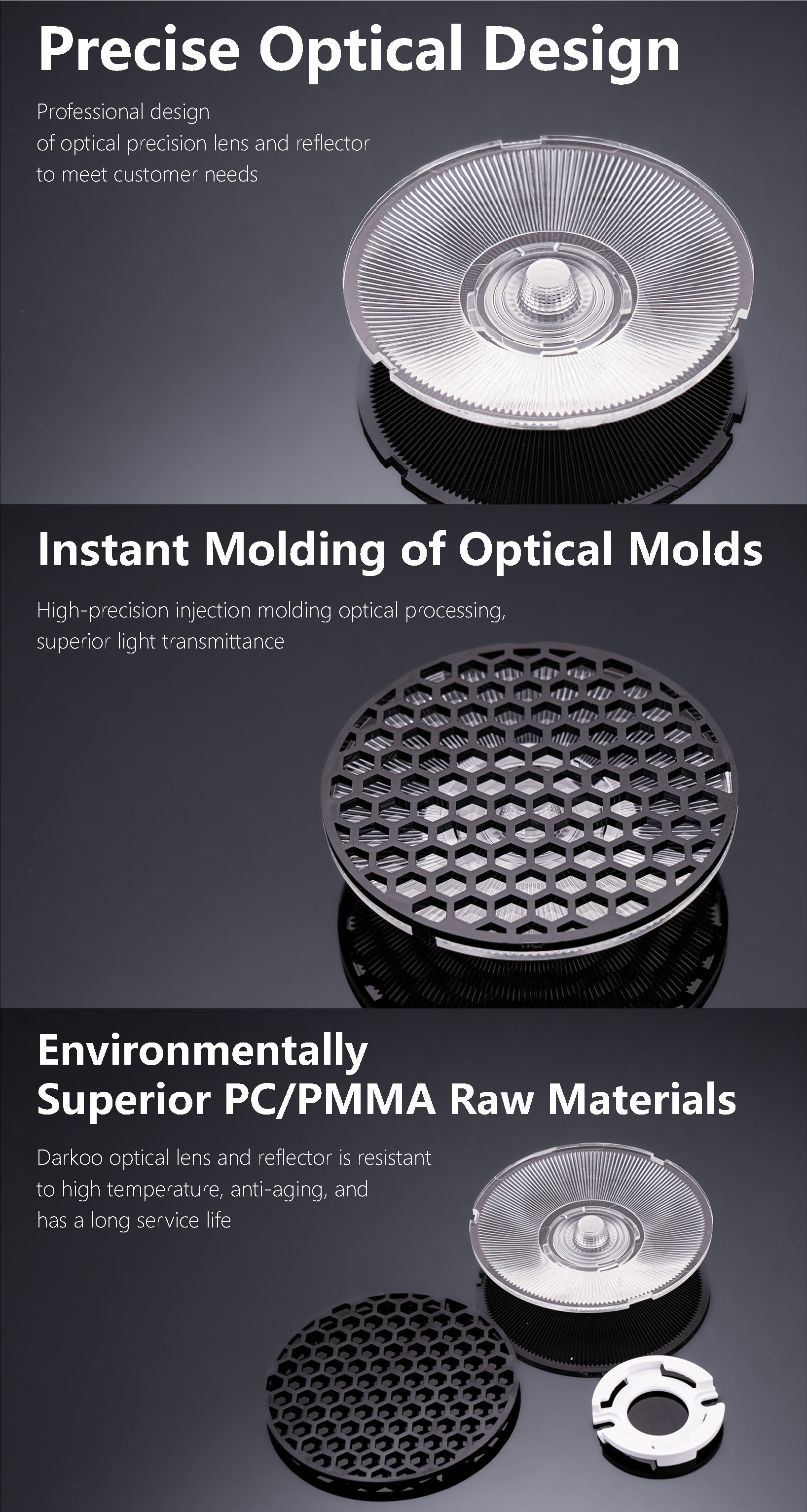 led cob with lens