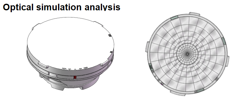 cob led lens 70mm/ 35mm cob led lens