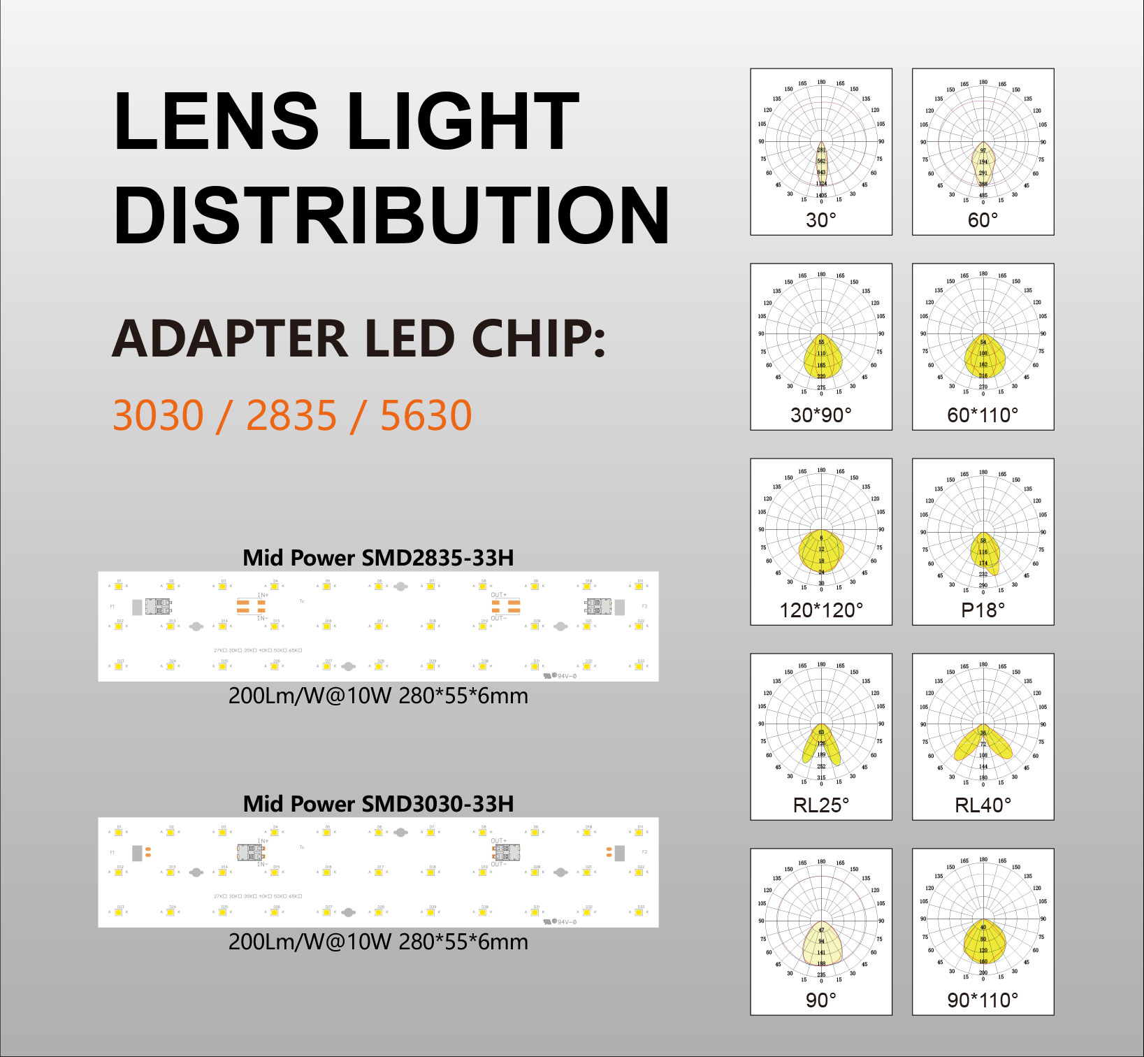 linear light lens