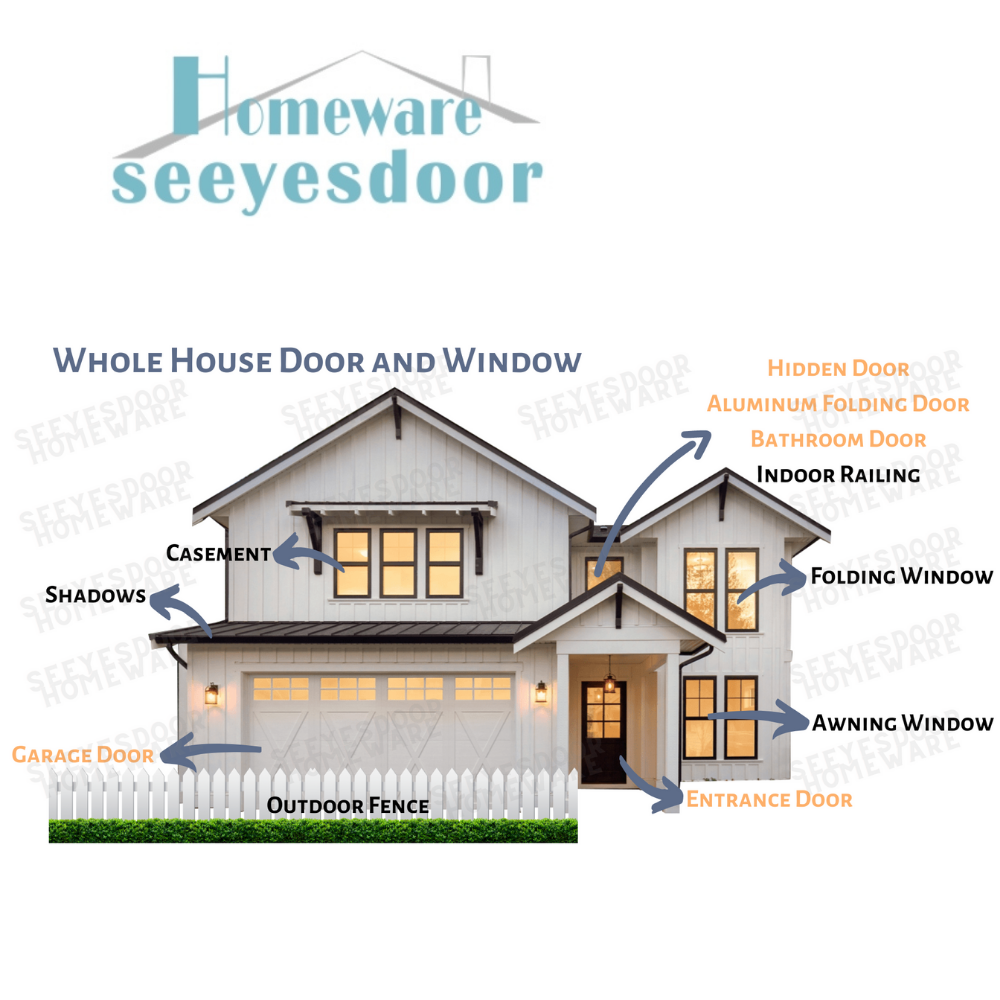 Seeyesdoor is proud to become a whole house solutionner