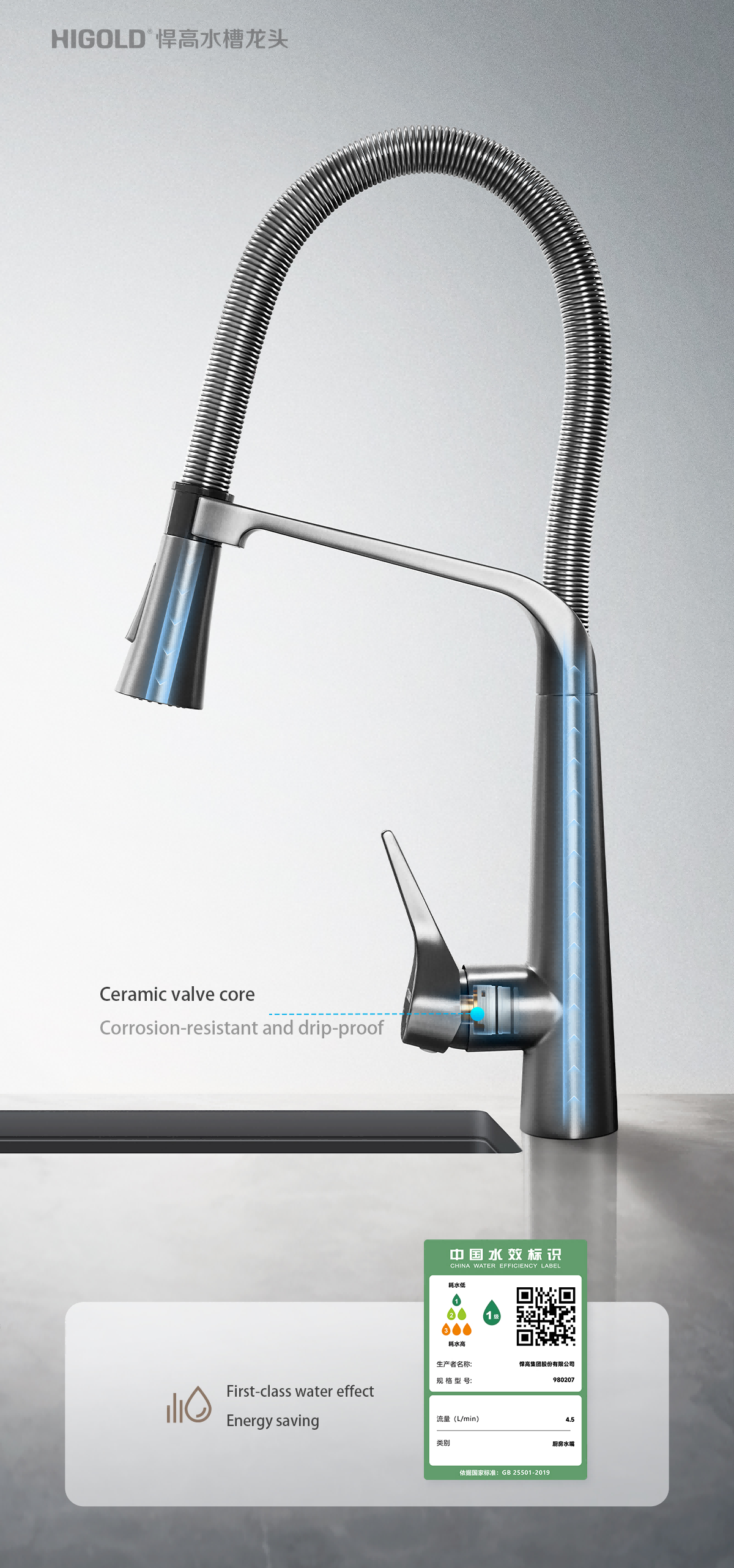 kitchen sink taps