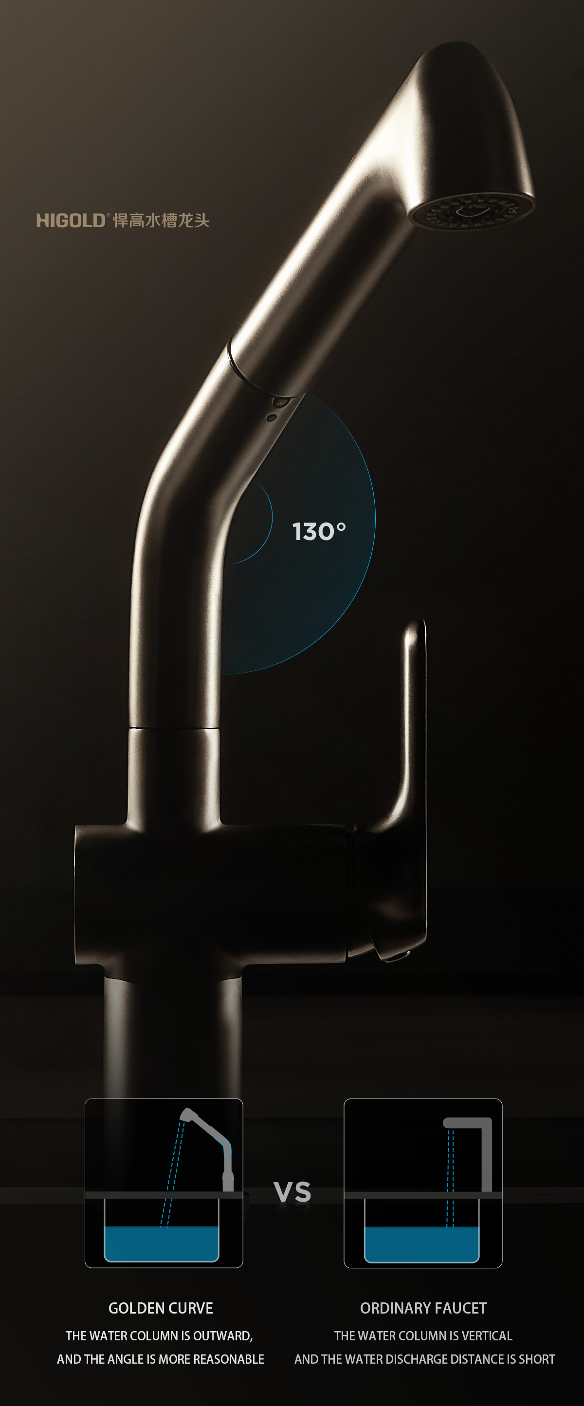 kitchen pull out faucet