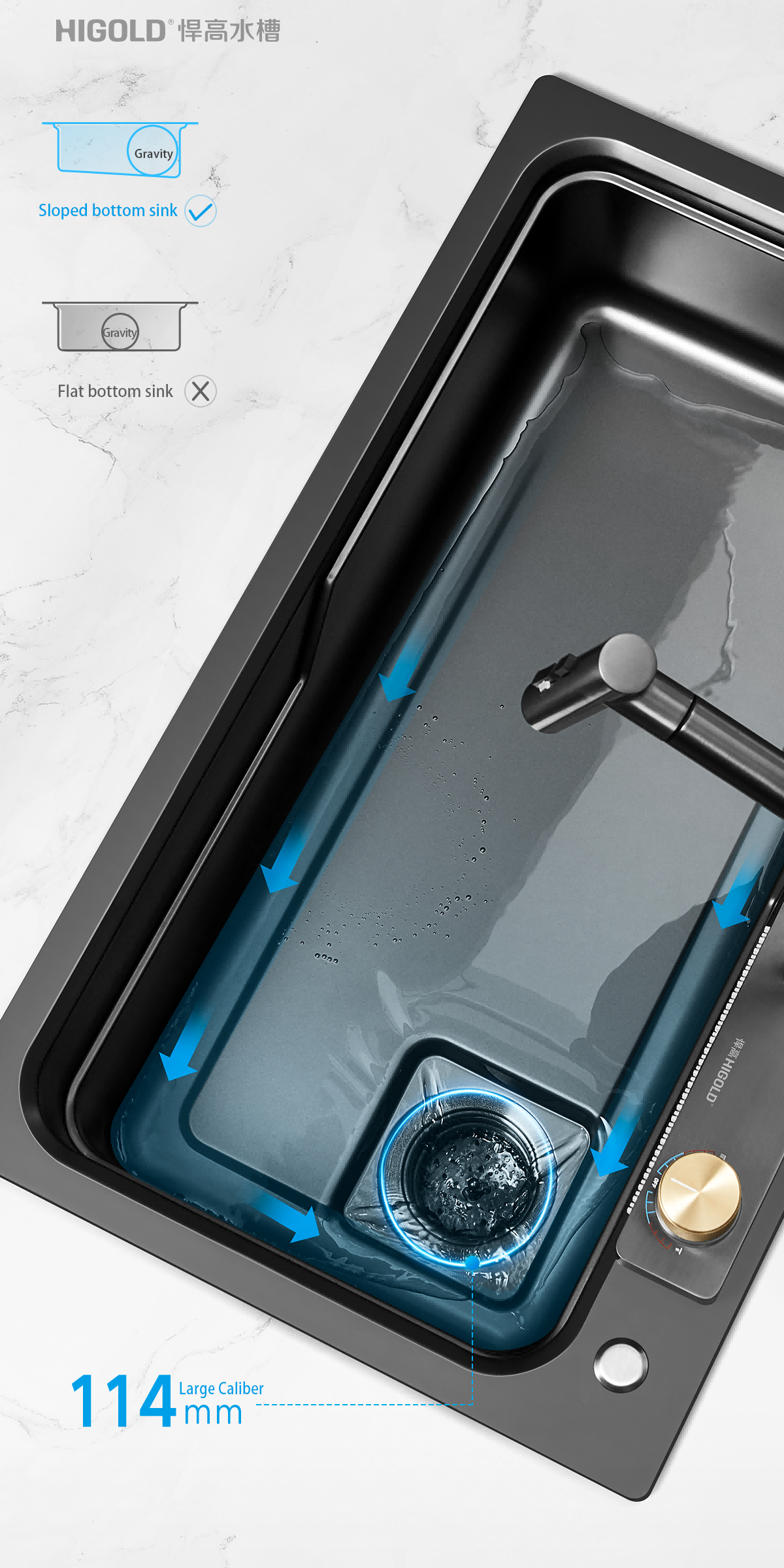 multifunctional kitchen sink