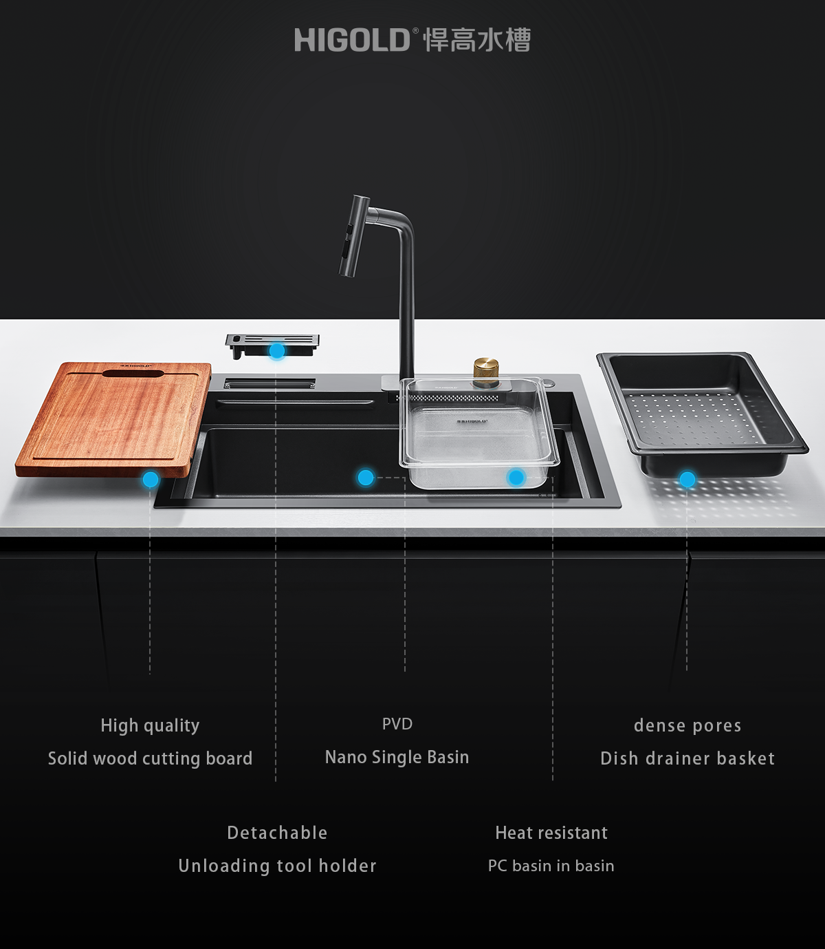 kitchen sink waterfall