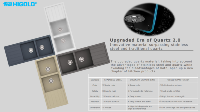composite sink
