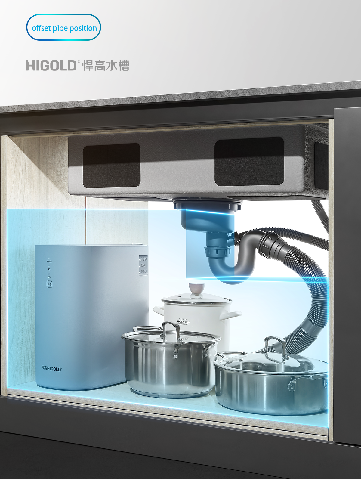 undermount sink