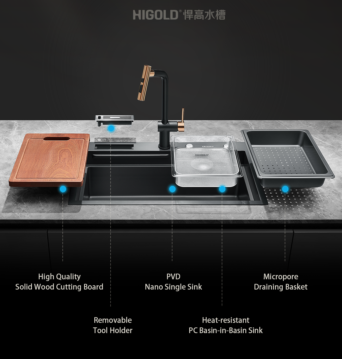 undermount sink