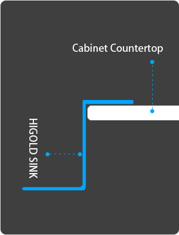 undermount sink undermount sink