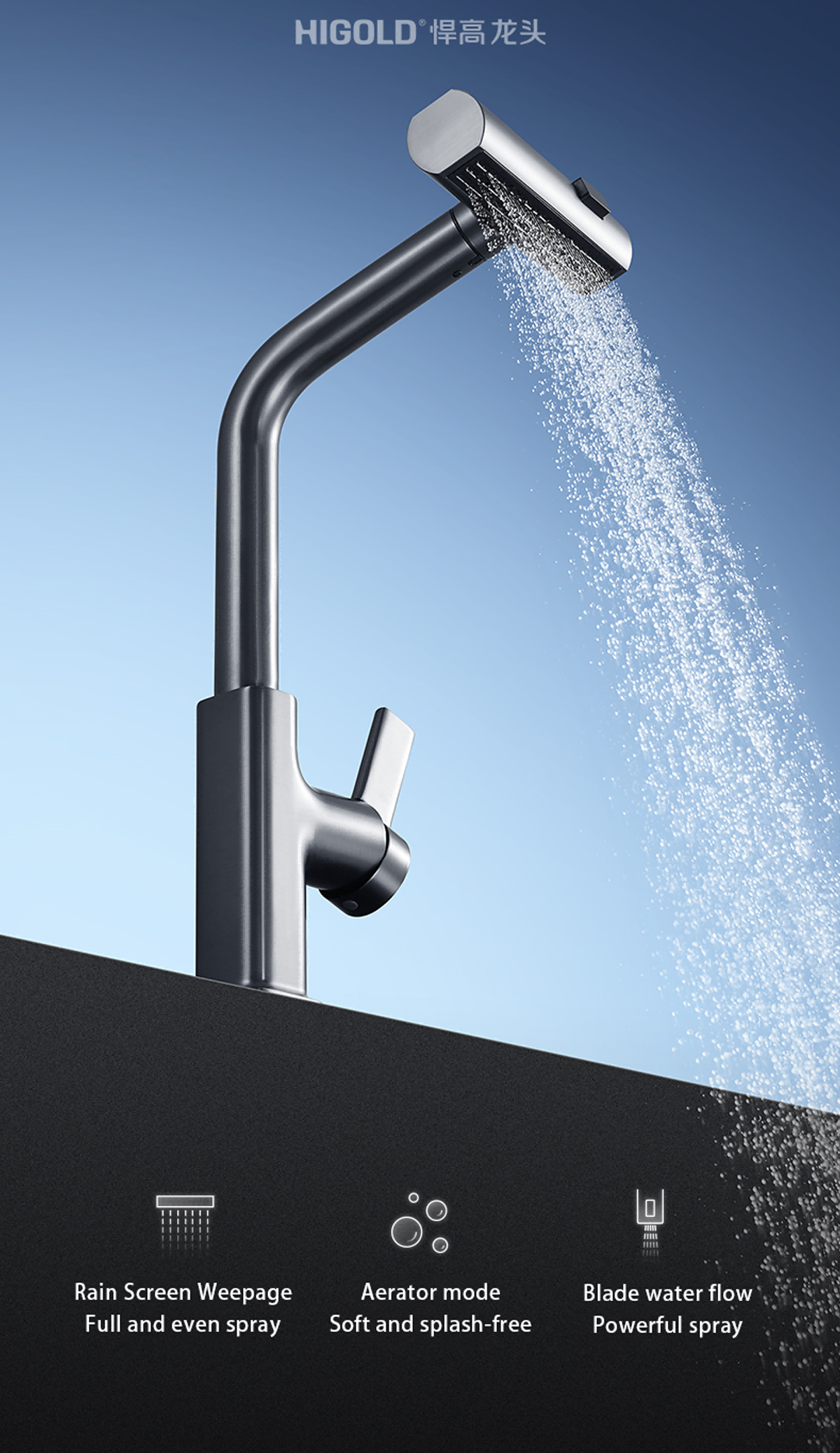 360 multifunctional faucet