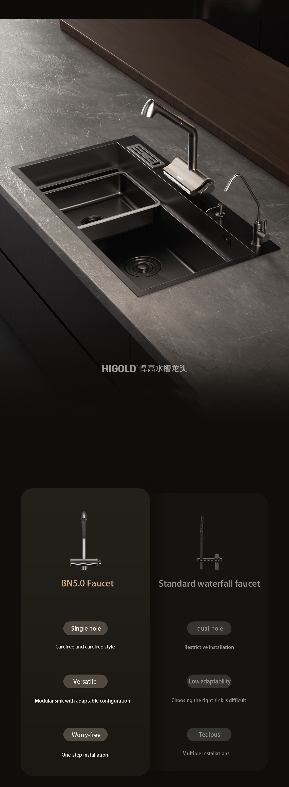 pull down kitchen faucet