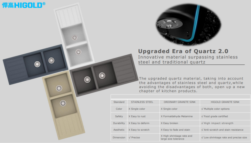 Con quale frequenza devo ricalafatare il lavello composito della mia cucina? Con quale frequenza devo ricalafatare il lavello composito della mia cucina?