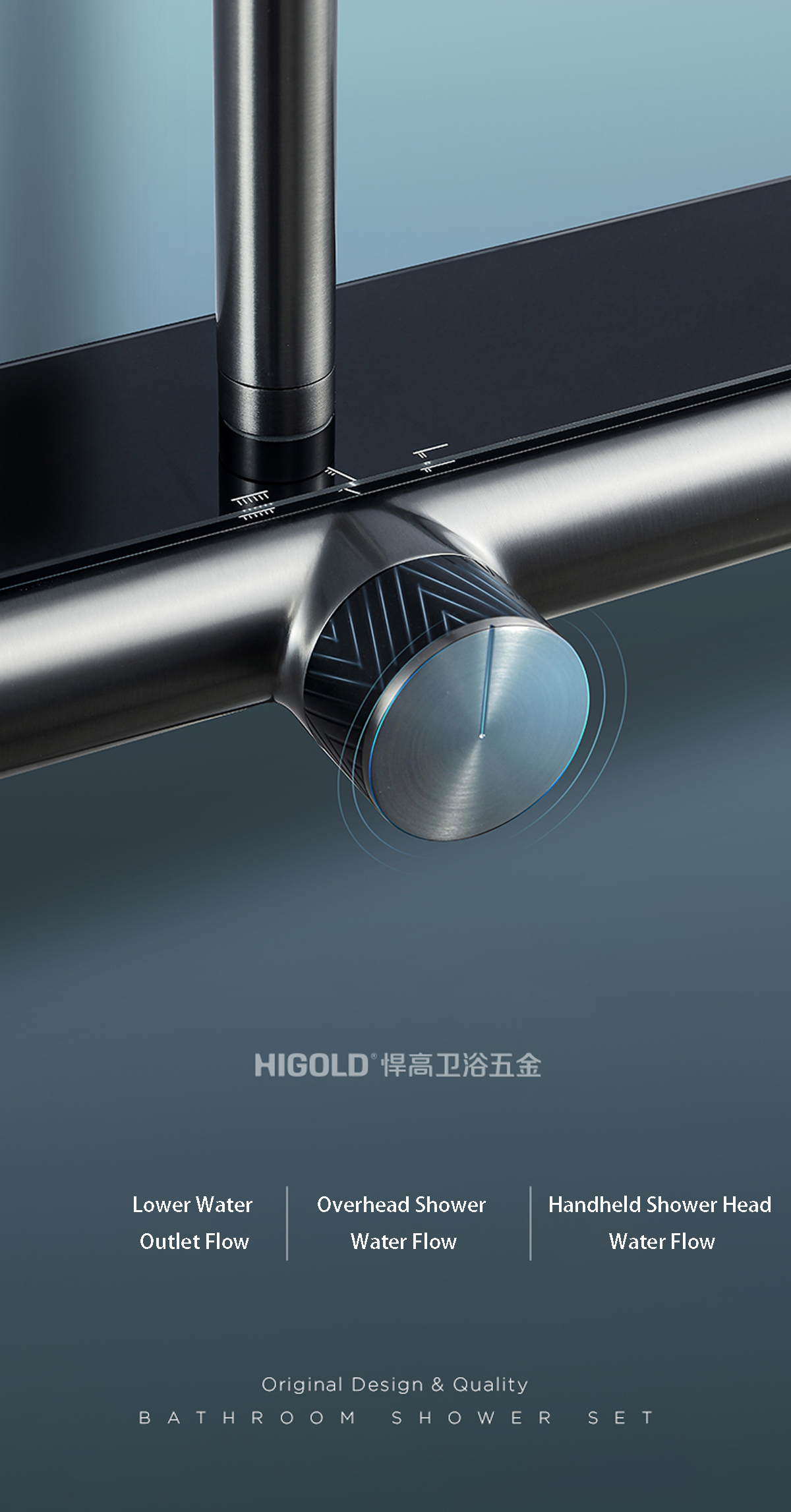 shower system