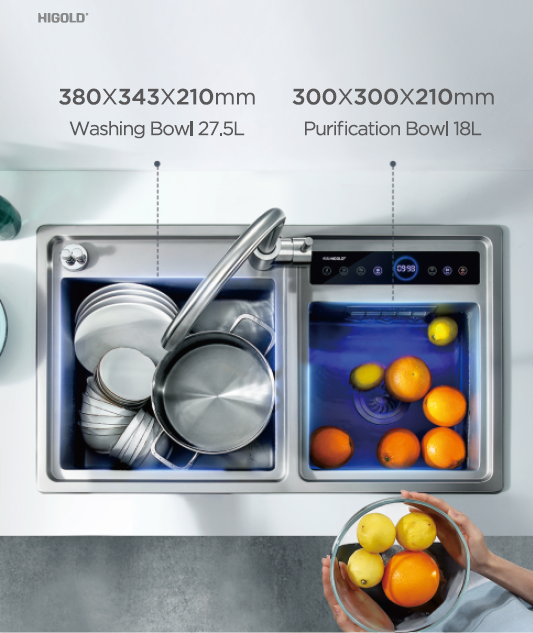 double bowl sink