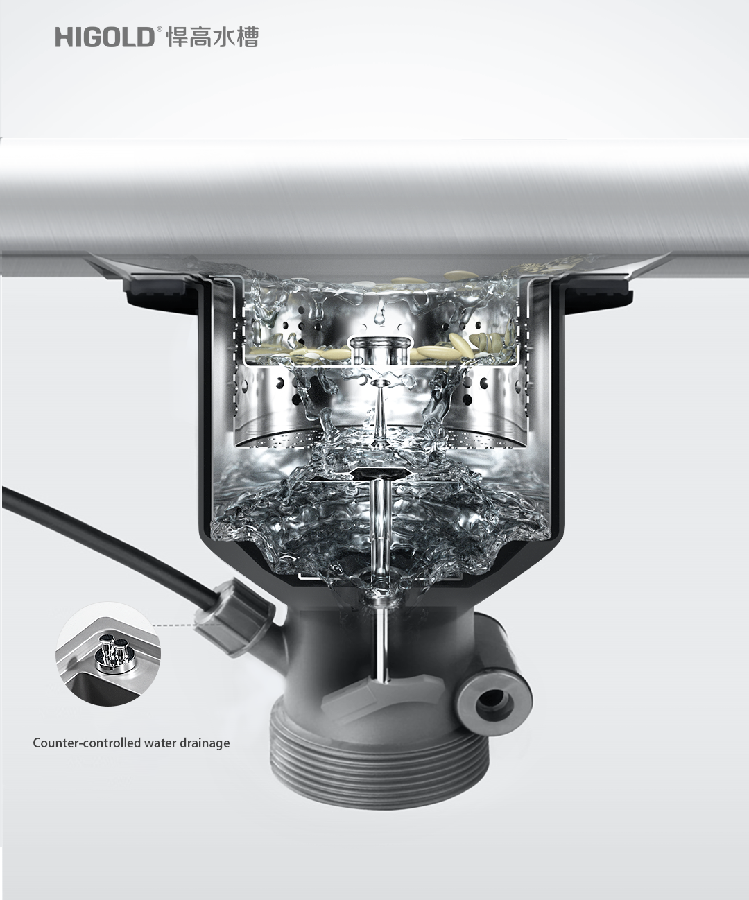 smart kitchen sink