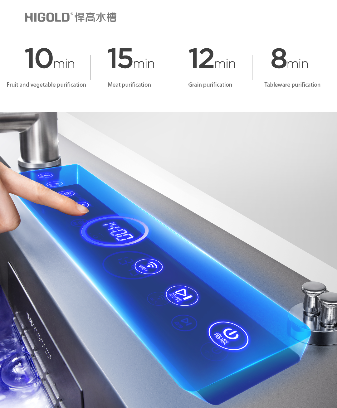 smart sink