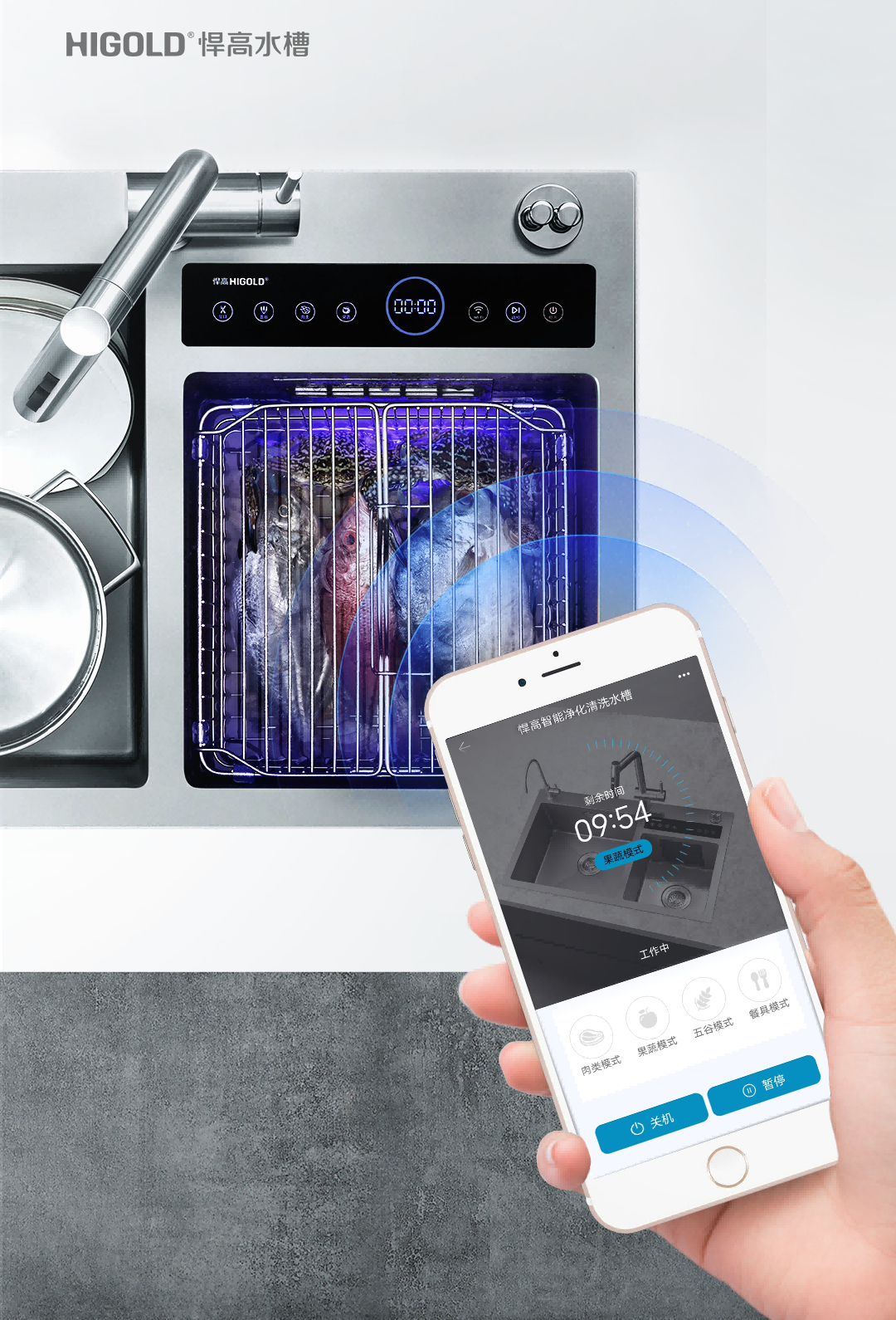 smart sink kitchen