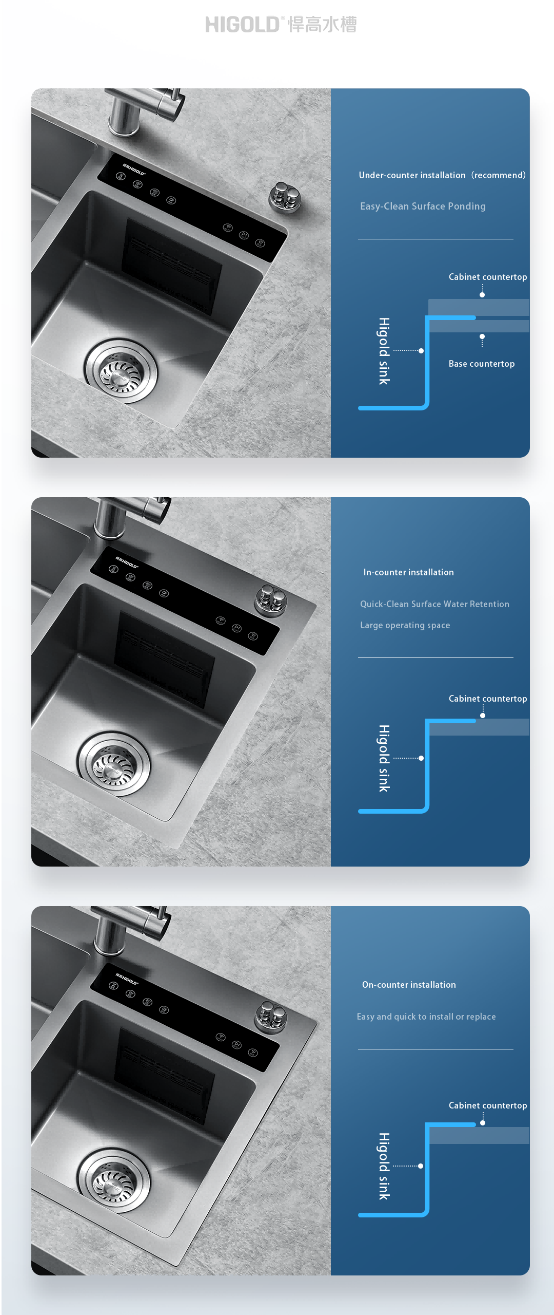smart sink kitchen