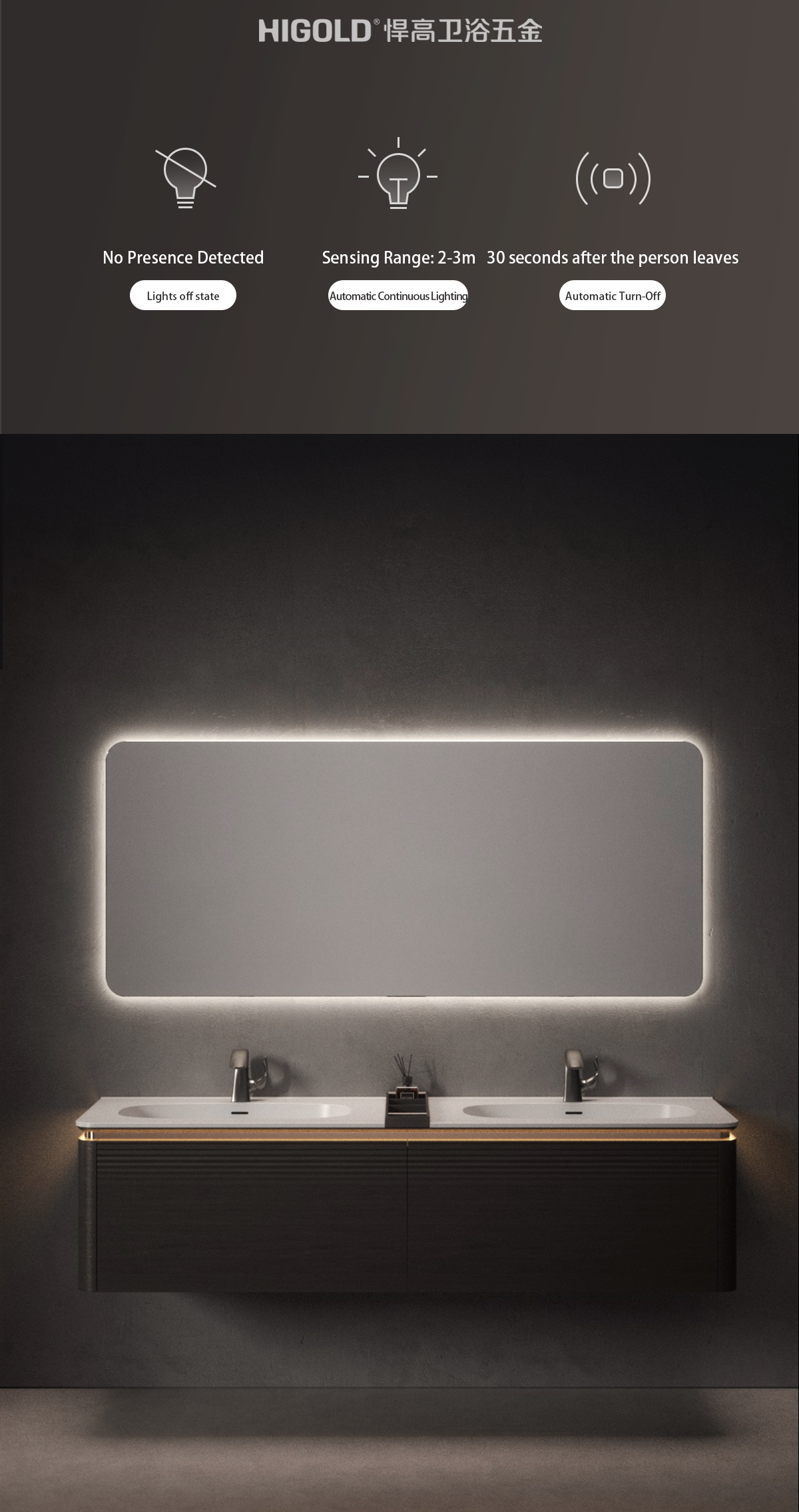 bathroom mirror cabinet