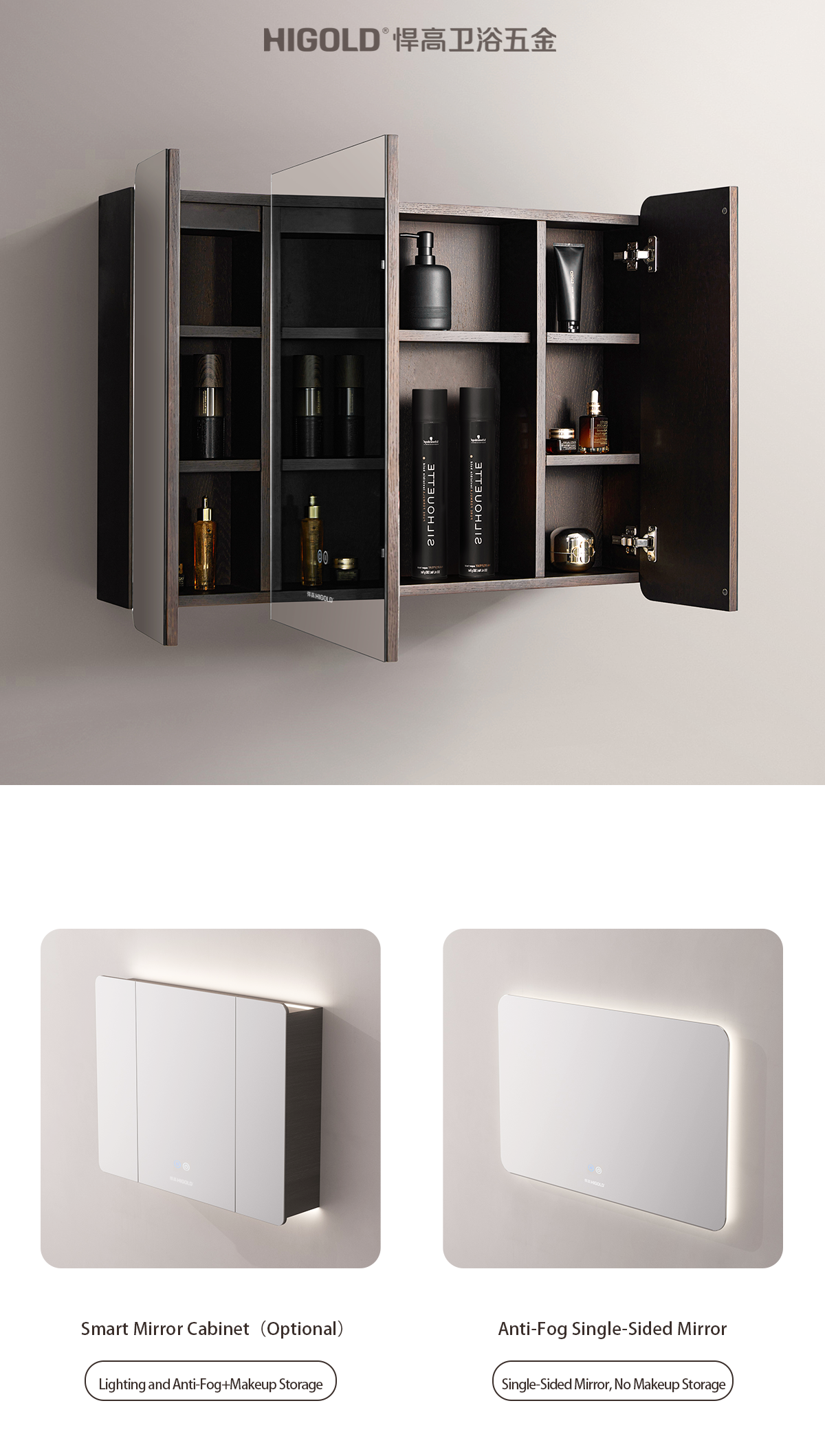 bathroom mirror cabinet